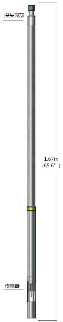 Z6·尊龙凯时「中国区」官方网站