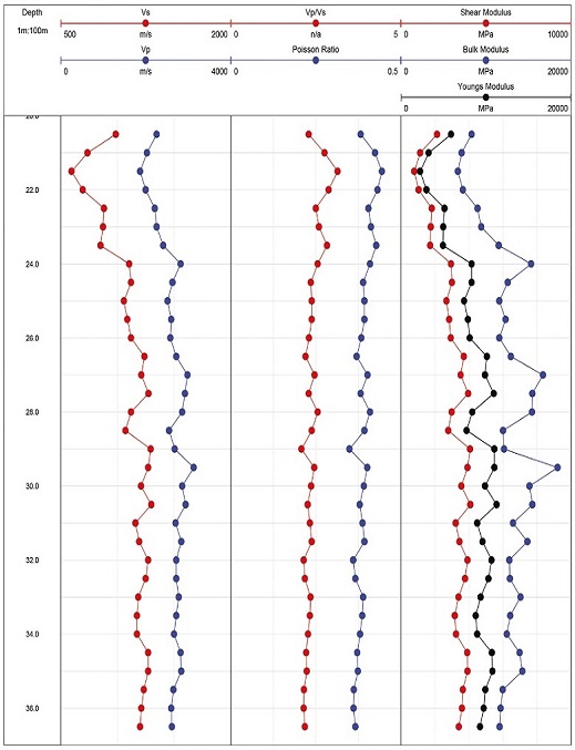Z6·尊龙凯时「中国区」官方网站
