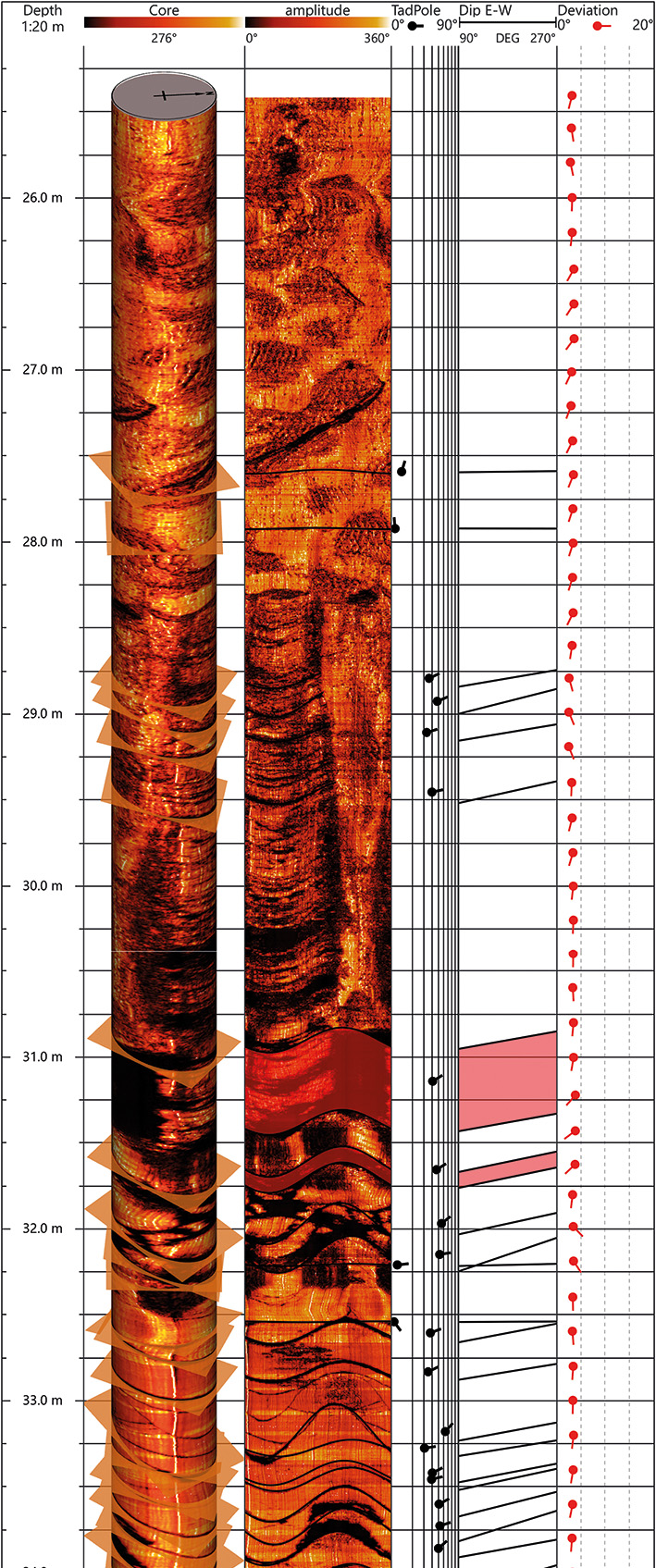 Z6·尊龙凯时「中国区」官方网站