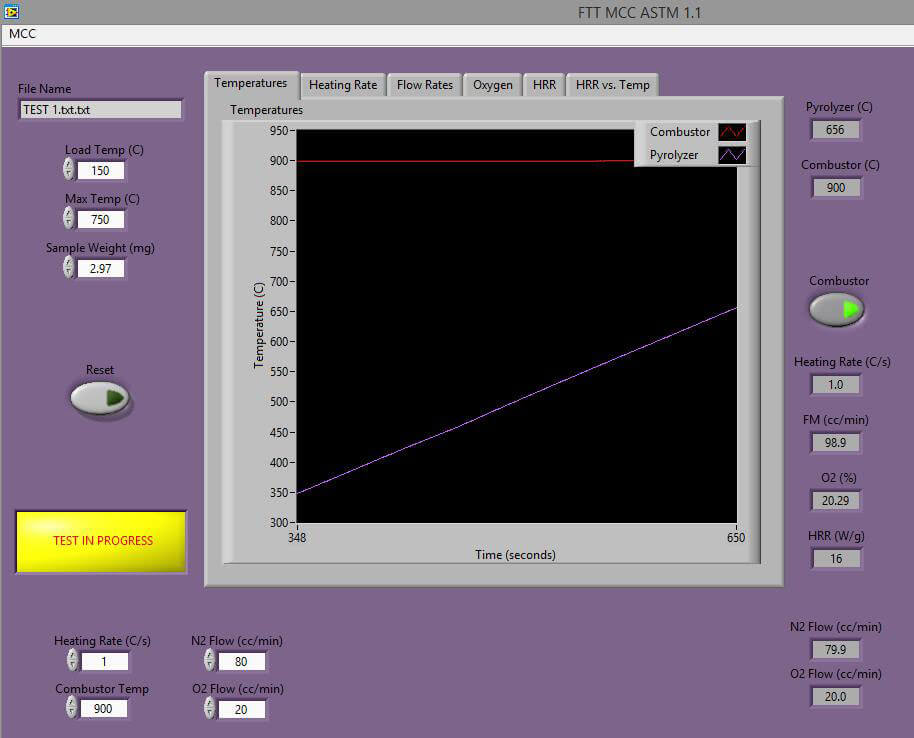 微型量热仪,FAA微型量热仪,锥形量热仪,FTT微型热量仪,ASTM D7309,热解点火流量量热,微型量热仪试验步骤