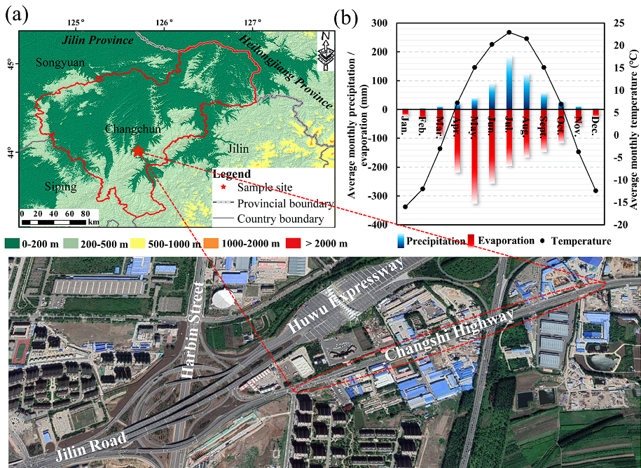 Z6·尊龙凯时「中国区」官方网站